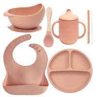 Logo imprimé 6 pièces ensemble bébé dîner alimentation couverts bol d'aspiration assiette divisée Silicone bébé bavoir et tasse avec ensemble de paille