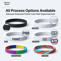 Pulsera de Silicona Personalizada con Grabado en Relieve y Relleno de Color, Libre de BPA, Paquete de 500 Unidades para Programas de Incentivos Estudiantiles