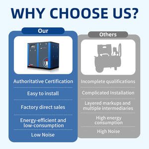 Compresor de Aire de Dos Etapas Pcp 4500psi Compresseur 12v a Precio de Fábrica en el <span class=keywords><strong>Sector</strong></span> Energético - Product Image 3