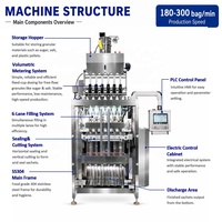 Machine d'emballage automatique à 4/6/12 voies pour sachets de café instantané 3-en-1, prix usine
