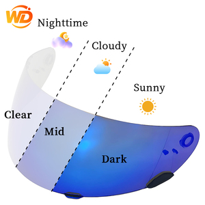 อย่าพลาดทุกช่วงเวลา: REVO Smart-Tint สำหรับ Qualifier DLX MIPS RS-1 |   กระบังหน้าปรับได้ มองเห็นได้ชัดเจนตลอดเวลา ทั้งกลางวันและกลางคืน - Product Image 1