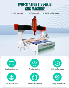 Giấc mơ của người mới bắt đầu: Bộ định tuyến CNC 5 trục kép-chạm khắc mịn trên gỗ, bọt, Acrylic & PVC - Product Image 3