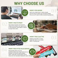Porte-clés OEM écologique en acier inoxydable découpé à l'emporte-pièce brodé vente en gros de mousquetons et porte-clés promotionnels