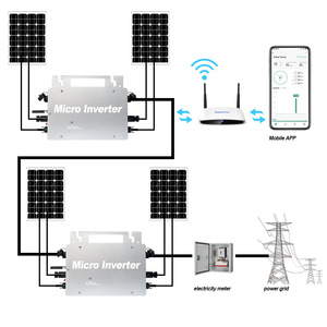 Microinversor GT-800 800W IP66 Impermeable, Inversor Solar Conectado a la Red, Salida Única, Convertidor de CC a CA - Product Image 2