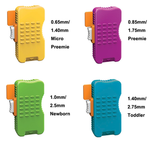 चिकित्सा डिस्पोजेबल बाल सुरक्षा के लिए लाल - Product Image 4