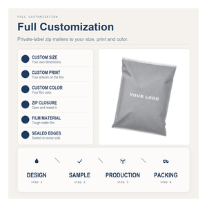 Custom Logo Printed Resealable BOPP Zipper <b>Bag</b> for <b>Storage</b> and Packaging - Product Image 2