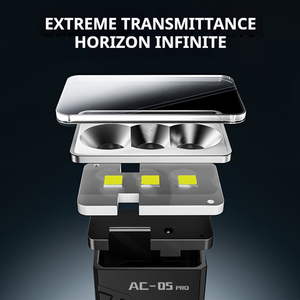 AC05 PRO 전원 은행 10000LM TYPE-C 고속 충전 멀티 라이트 토치 4000mAh 배터리 장거리 300M 라이딩 손전등