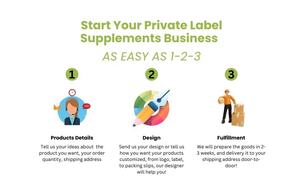 OEM ODM funghi capsule integratore a base di erbe supporto cervello Reishi Ghaga leoni criniera 20 in 1 integratore alimentare - Product Image 5