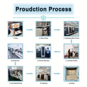 Printed Elegant Brand Logo Luxury Boutique Shopping Eco-Friendly <b>Paper</b> Bag Custom Logo White Gift Bags Lamination Ribbon Handles - Product Image 4