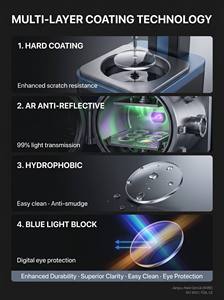 <span class=keywords><strong>Lentes</strong></span> Ópticas al por Mayor 1.67 CLEAR BLUE CUT con <span class=keywords><strong>Bloqueo</strong></span> de <span class=keywords><strong>Luz</strong></span> <span class=keywords><strong>Azul</strong></span>, Revestimiento Duro SHMC, <span class=keywords><strong>Lentes</strong></span> X4 LRB - Product Image 3