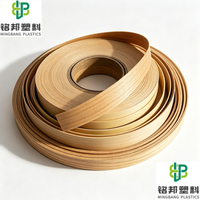 Bande de chantournage PVC personnalisable en gros, résistante à l'humidité, qualité stable, directement de l'usine pour ateliers de meubles, achat en gros