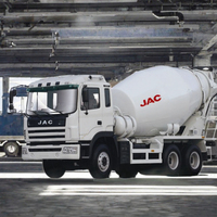 Camion malaxeur à ciment Jac 6x4 personnalisable, adoptant une technologie de malaxage mature et une configuration de châssis robuste