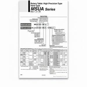 MSUA1-90S แบบจำลองโต๊ะหมุนนิวเมติก SMC - Product Image 1