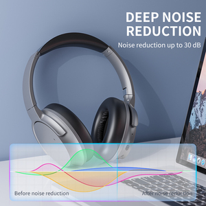 <span class=keywords><strong>Casque</strong></span> Stéréo Sans Fil à Arceau de Cou avec Réduction de Bruit, Signal Stable et Longue Autonomie pour Vente en Gros Directe - Product Image 5