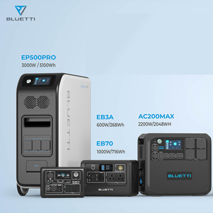 Estación de Energía Multifuncional de 120/240 V CA para Autocaravanas, Campamentos al Aire Libre y Emergencias en Interiores con Cargador UPS AC50P/AC180P - Product Image 5