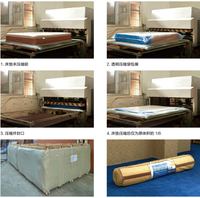 Matelas de lit chinois de grande taille et durable pour la maison