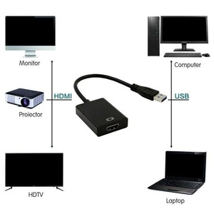 <b>Usb</b> To Hdmi Adapter Full Hd 1080p For Laptop Computer Monitor Projector Display - Product Image 2