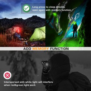 Custom Manufacturing Plastic <b>LED</b> Outdoor Headlamp <b>with</b> <b>Motion</b> <b>Sensor</b> IP54 for Camping Running Hiking - Product Image 5