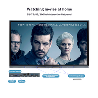 Pizarra Interactiva Inteligente con Pantalla Táctil Infrarroja 4K UHD de 65/75 Pulgadas, Panel Plano Todo en Uno con PC para Escuela y Enseñanza