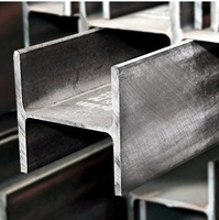 Viga de Acero al Carbono Sin Aleación de Alta Calidad, Estándar ASTM, Laminada en Caliente, Grado S235JR-S355J2, Dimensiones Personalizadas, Precio de Fábrica