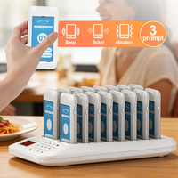 Système d'alerte triple pour clients - Vibration, bip et flash pour restaurants, cafés et aires de restauration dynamiques