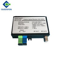 Sc/Apc Passieve Ftth Node Catv Mini-Ontvanger Ftth Catv Glasvezel Mini-Ontvanger Satelliet Tv-Ontvanger