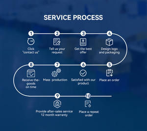Gỗ BT loa với da 5.3 không dây 12 giờ phát lại USB <span class=keywords><strong>TF</strong></span> AUX kết nối không thấm nước cho vườn ngoài trời - Product Image 5