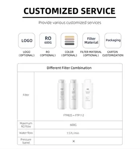 Filterpur חכם חשמלי מים מטהר לבית 600G 3 שלבים Tankless הפוך אוסמוזה מטהר מים undersink