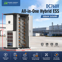 Système de stockage d'énergie tout-en-un JApower 100 kW 241 kWh refroidi par air avec onduleur hybride Deye pour la réponse à la demande, l'utilisation solaire autonome et l'EMS