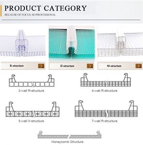 Tamaño personalizado Colorido U-lock <span class=keywords><strong>Policarbonato</strong></span> <span class=keywords><strong>alveolar</strong></span> hoja hueca impermeable UV proteger hoja para techos tragaluz - Product Image 4