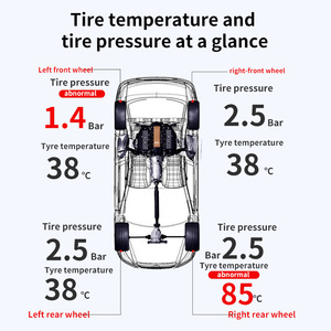 Système de surveillance de la pression des pneus sans fil à énergie solaire Surveillance de la pression des pneus automobile avec 4 capteurs internes - Product Image 5