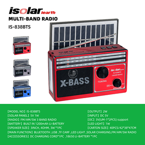 <span class=keywords><strong>Radio</strong></span> portable de style classique pour l'extérieur, avec <span class=keywords><strong>USB</strong></span>, AM/FM/SW multibandes, haut-parleur <span class=keywords><strong>solaire</strong></span>, pour le jardin et la maison - Product Image 4