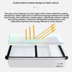 Congélateur 2 portes avec éclairage LED, niveau d'efficacité énergétique 2, dimensions 1,0m-2,0m - Product Image 4