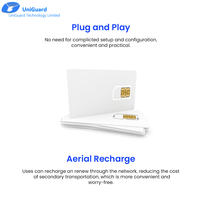 Carte SIM de données IOT pour recharge aérienne, pour dispositif de suivi GPS, Plug and Play, carte d'itinérance internationale, sans numéro, uniquement données SIM
