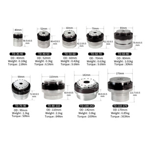 Moteurs à engrenages à couple élevé de 50 mm avec module EtherCAT pour robot humanoïde - Product Image 3