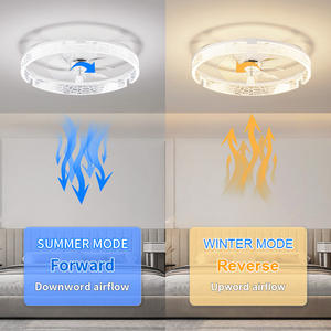 Ventilador de Techo de 15.8 Pulgadas con 7 Aspas, Ultra Delgado, LED Regulable de 3 Colores, Motor de CC Silencioso, Control por Aplicación y Control Remoto, con Temporizador - Product Image 2