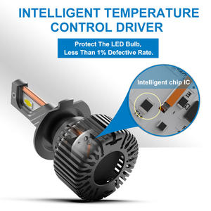 NAOEVO Led H4 120W MAX3 H11 H7 Faro Delantero Led 9005 9006 Canbus H1 H3 H15 Accesorios para Automóviles 12V 360 Kit Bombilla de Luz para Automóvil Focos Led H4 - Product Image 4