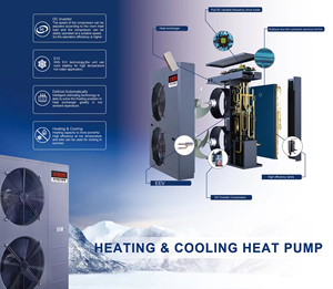 Bomba de Calor Monobloque de Aire a Aire Sunrain R32 A+++ 18KW/15KW/12KW para Calefacción y Refrigeración del Hogar - Product Image 6