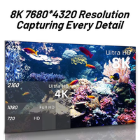 1M 2M 3M 5M 10M 15M 20M 25M 30M 50M 100M vergoldeter Anschluss 8K HDMI-Glasfaser kabel 48 Gbit/s 8K HDMI 21 Gaming-Kabel