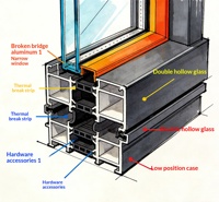 Ventanas de Aluminio Modernas Personalizadas de Fábrica con Aislamiento Térmico y Vidrio Templado, Resistentes al Viento y al Calor para Cocina