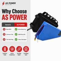 Batterie de vélo électrique Ansen 72V 20Ah en forme de triangle, INR21700-50G, avec BMS à équilibrage actif, pack de batteries liquides, 1000 cycles, pour vélo