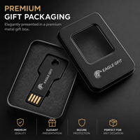 Clé USB 2.0/3.0 en aluminium mini personnalisée avec logo, chiffrée, capacité de stockage de 2 Go à 128 Go