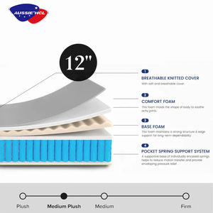 Colchón comprimido de hotel de cinco estrellas <span class=keywords><strong>popular</strong></span> al por mayor de alta calidad colchón de resorte de bolsillo de espuma de memoria de sueño de 14 pulgadas - Product Image 2