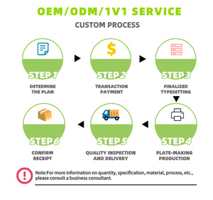 Tùy Chỉnh Giấy Chiên Gà Hộp Với Xử Lý Logo In Ấn Bao Bì Thực Phẩm Hộp Cho Takeaway Dùng Một Lần Không Thấm Mỡ Bao Bì Hộp - Product Image 6