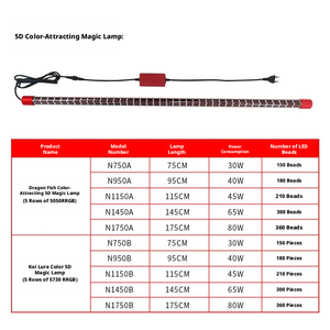 Lámpara de acuario acrílica 5D de color especial para peces dragón, 5 filas de luces LED, iluminación ultra gran angular de 240 grados, para peces rojos - Product Image 6