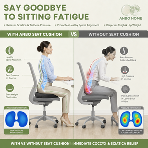 Coussin de siège en <span class=keywords><strong>mousse</strong></span> à mémoire de forme <span class=keywords><strong>pour</strong></span> chaise de bureau, coussin de fessier <span class=keywords><strong>pour</strong></span> siège de jeu, de camion et d'avion - Product Image 2