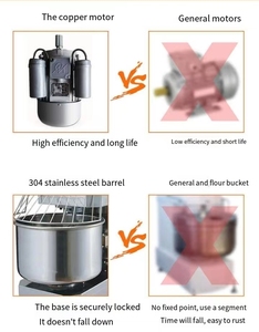 Macchina per la produzione di torte ad alta potenza commerciale mescolare uniformemente la macchina per impastare la pasta per impieghi gravosi attrezzatura da forno completa professionale - Product Image 6