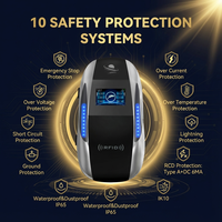 Chargeur de voiture électrique intelligent AC 7-22 kW Type 2 mural avec écran LCD, Ethernet, indicateur LED pour la maison et le stationnement commercial
