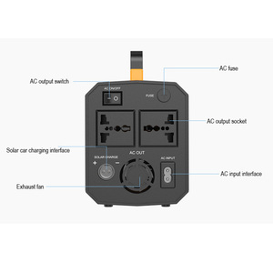 Station d'alimentation portable haute puissance 500W pour l'extérieur - Product Image 4