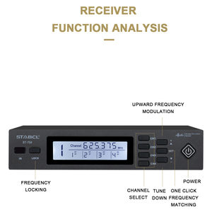 Portable UHF 4 Channel Karaoke Wireless Microphone <strong>Microfone</strong> De Lapela Sem Fio Profissional for Singing/Speech/Recording - Product Image 4